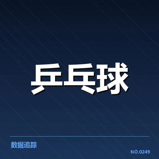 王曼昱训练伤停：竞技状态恢复面临怎样挑战