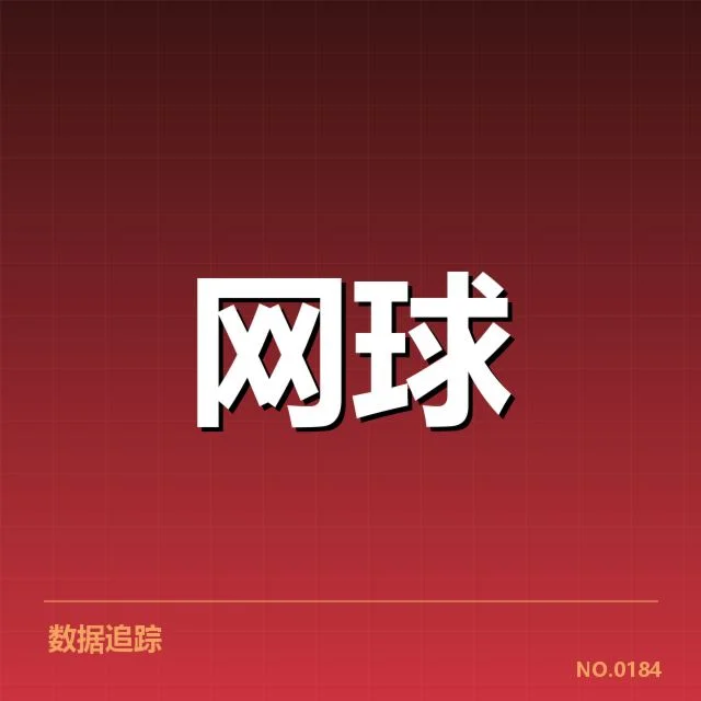 已公布的网球大满贯赛程确认情况